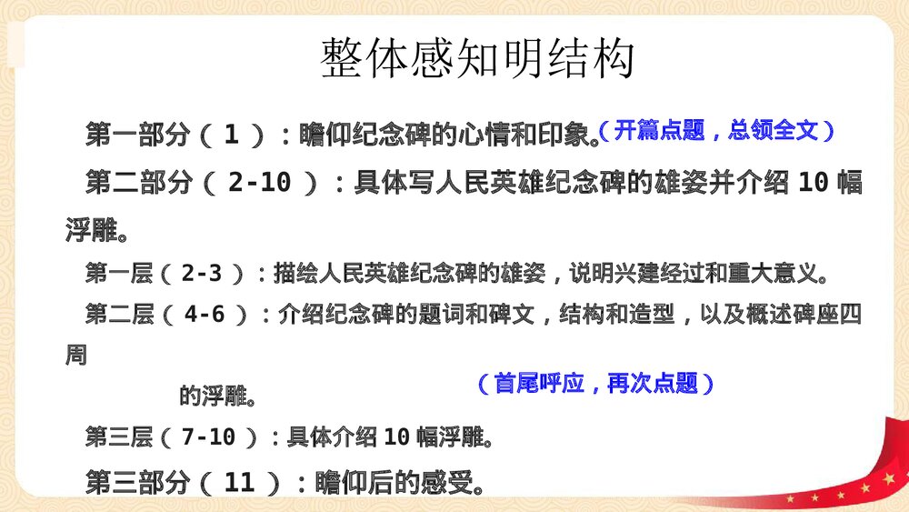 八年级语文上册部编版《人民英雄永垂不朽》PPT课件10