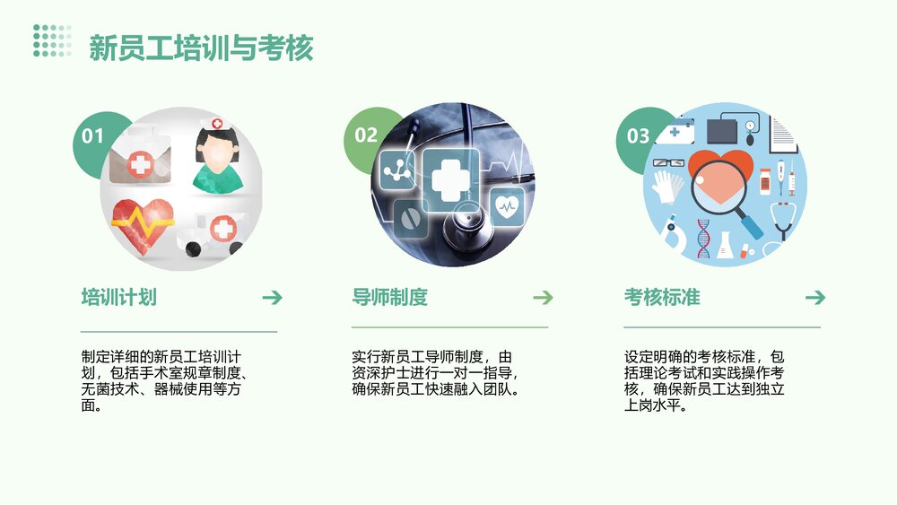 手术室护士长年终总结PPT课件8