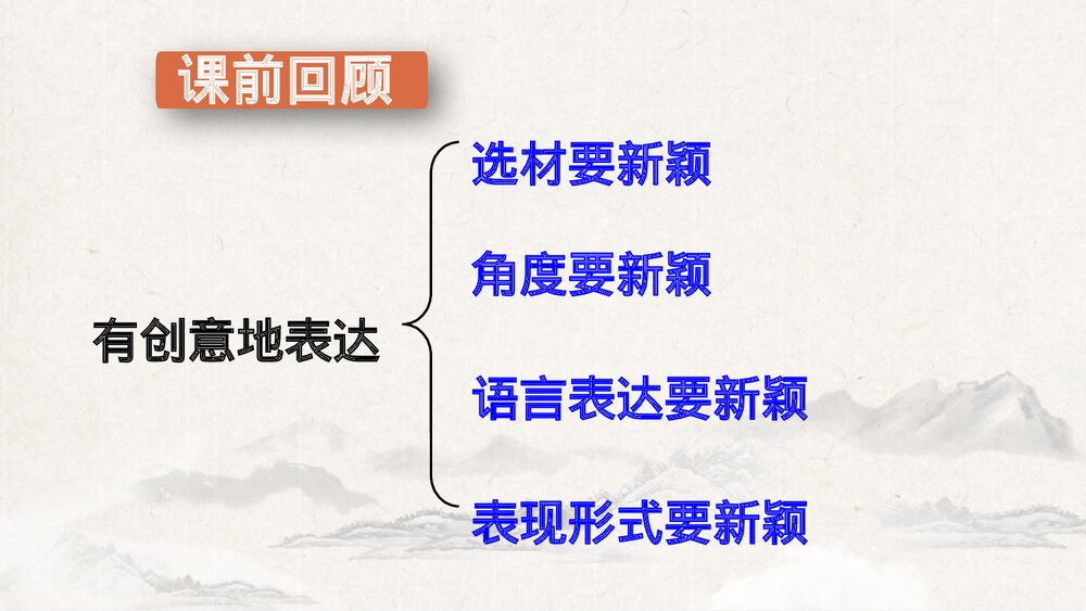 《有创意地表达》部编版九年级语文下册PPT课件(第2课时)3