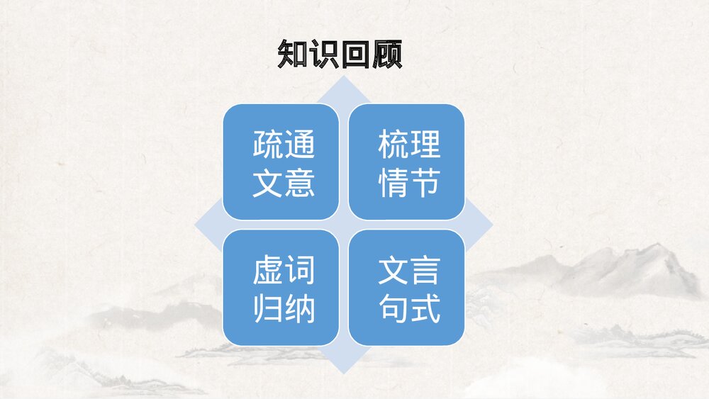 《曹刿论战》部编版九年级语文下册PPT课件(第2课时)2