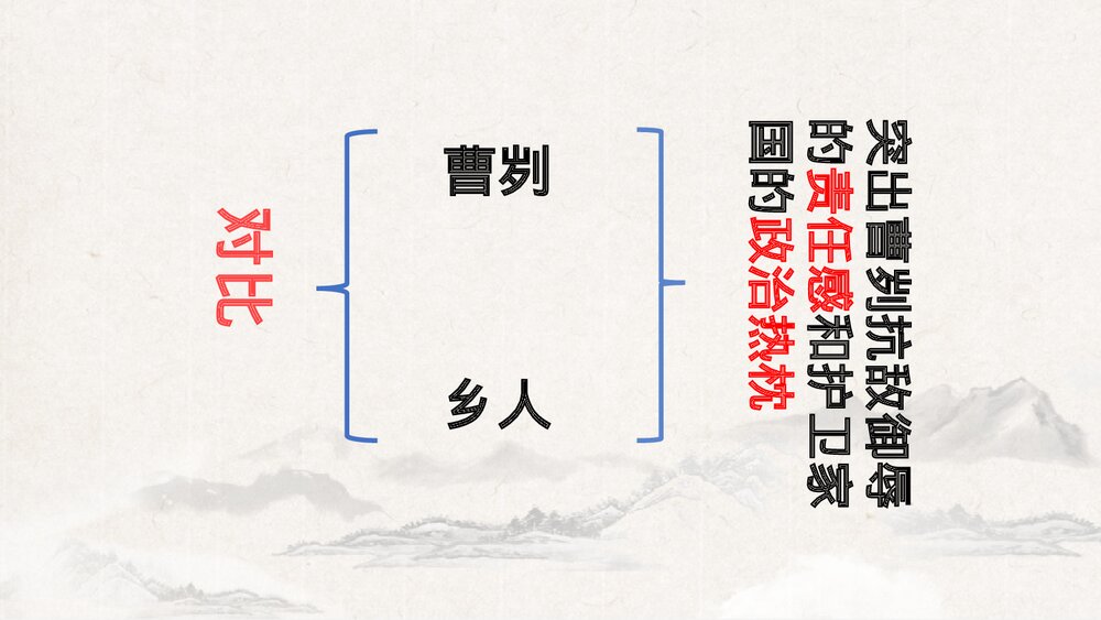 《曹刿论战》部编版九年级语文下册PPT课件(第2课时)5