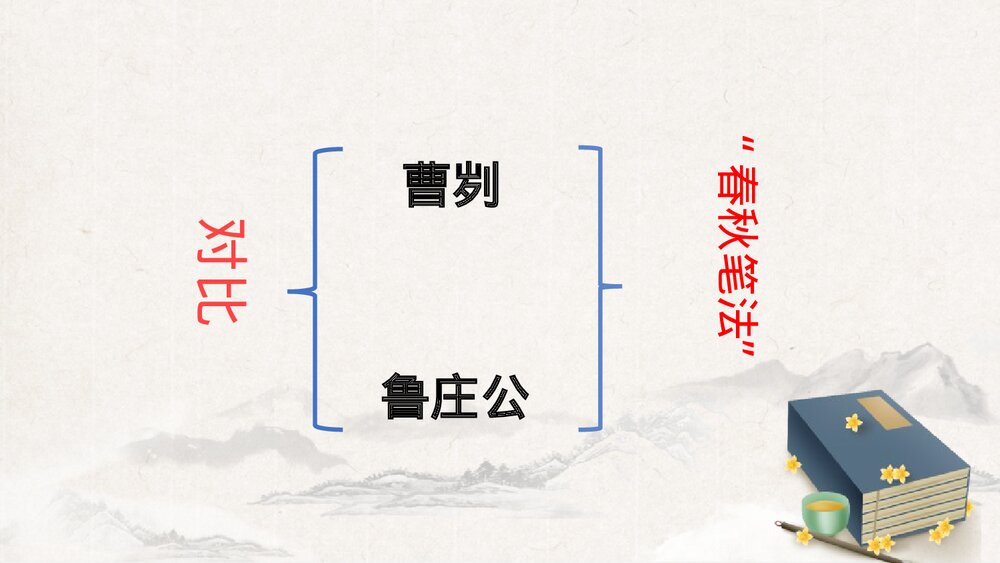 《曹刿论战》部编版九年级语文下册PPT课件(第2课时)9