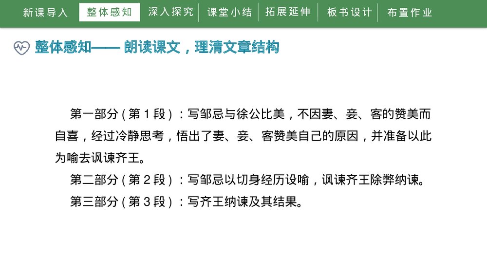 《邹忌讽齐王纳谏》人教部编版初中语文九年级下册PPT课件下载9