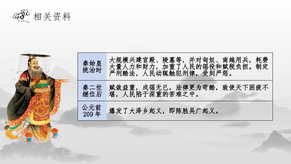 《陈涉世家》九年级语文下册课件PPT下载9