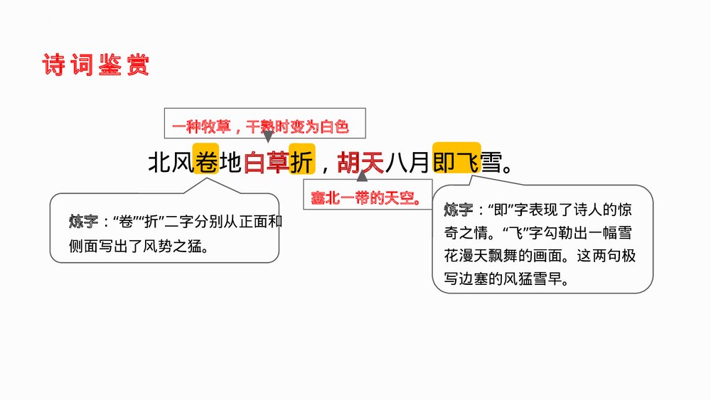 九年级语文下册部编版《白雪歌送武判官归京》PPT教学课件7