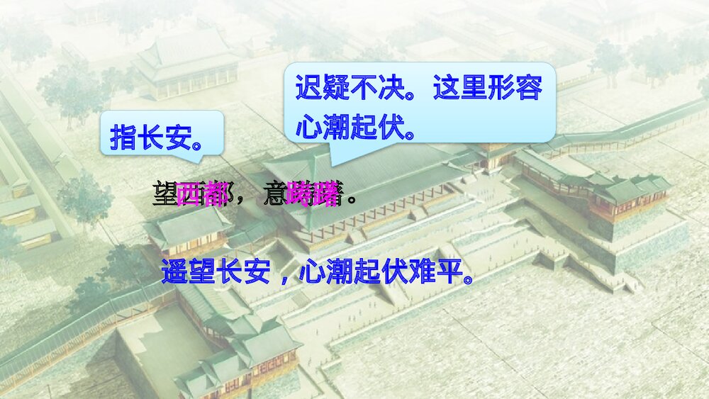 九年级语文下册《山坡羊·潼关怀古》PPT课件下载7