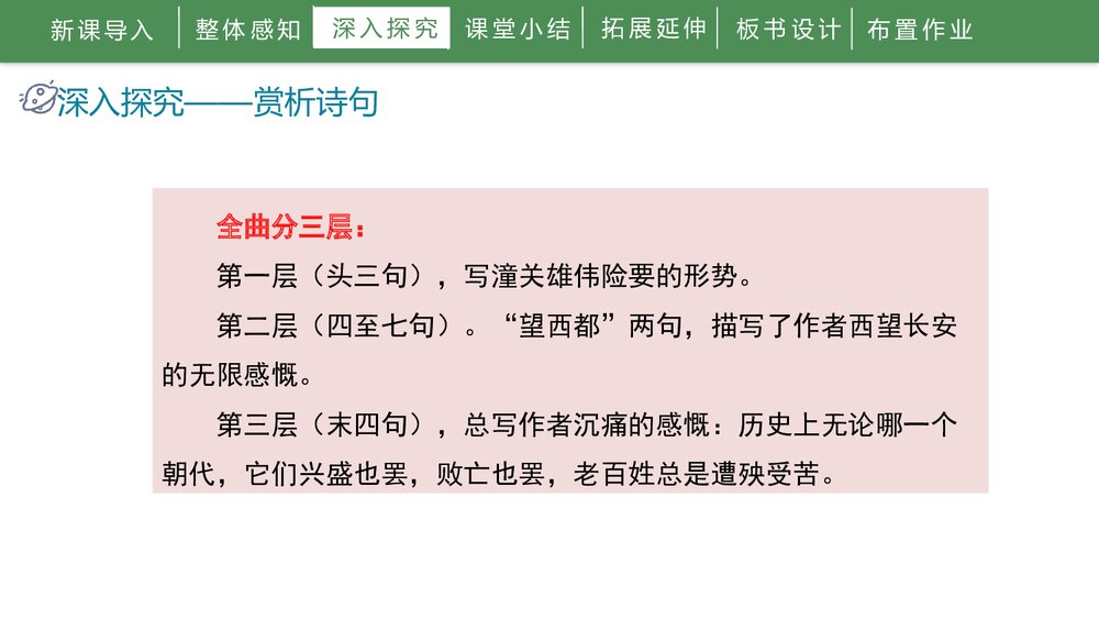 人教部编版初中语文九年级下册《山坡羊·潼关怀古》PPT课件下载10
