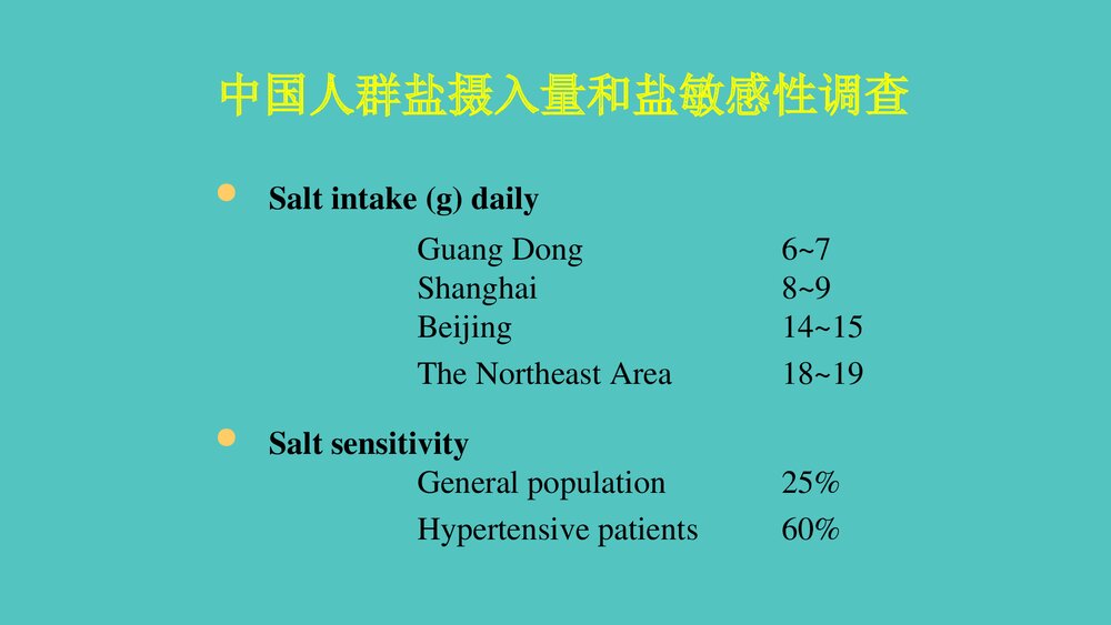 治疗心血管病药物的合理应用PPT课件5