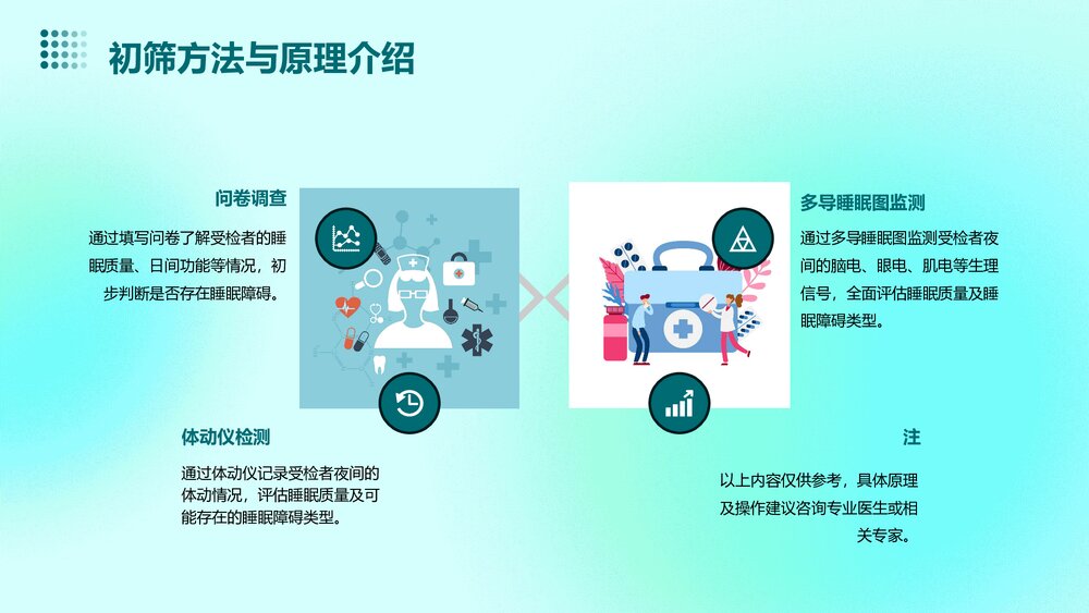 睡眠初筛的原理及操作PPT课件10