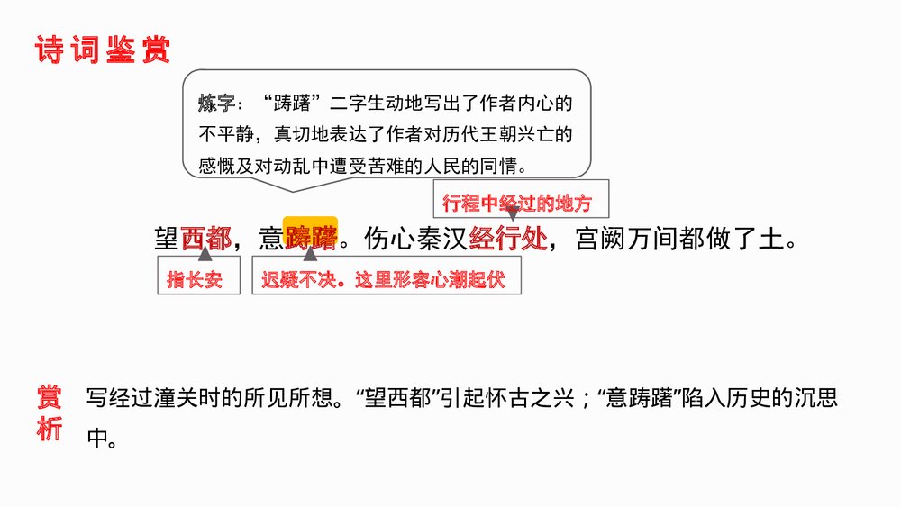 九年级语文下册部编版《山坡羊·潼关怀古》PPT课件下载7