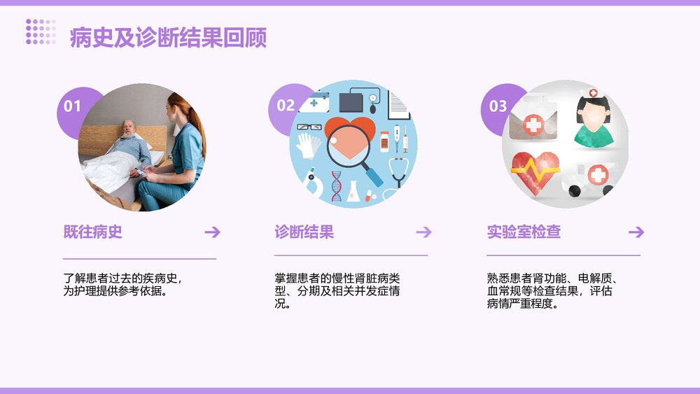 慢性肾脏病护理查房PPT课件5