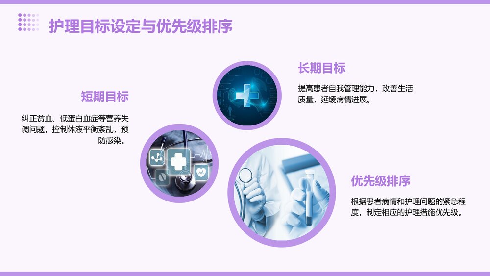 慢性肾脏病护理查房PPT课件9