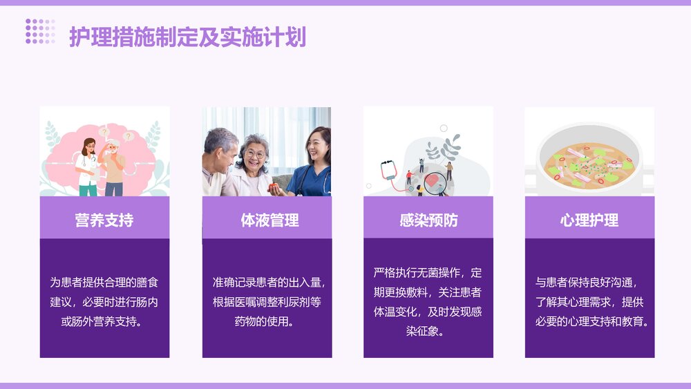 慢性肾脏病护理查房PPT课件10