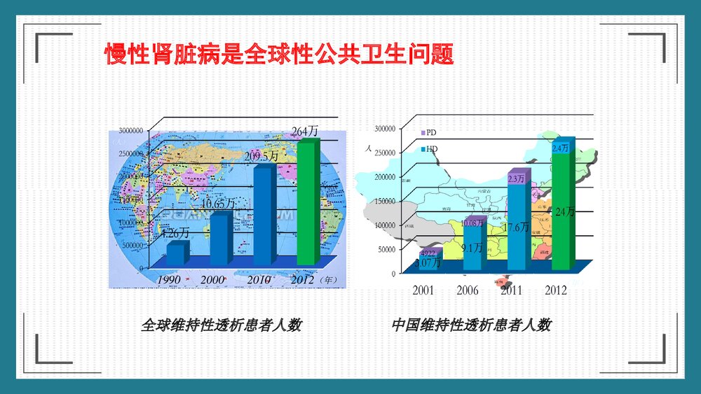 慢性肾脏病的护理健康宣教PPT课件4
