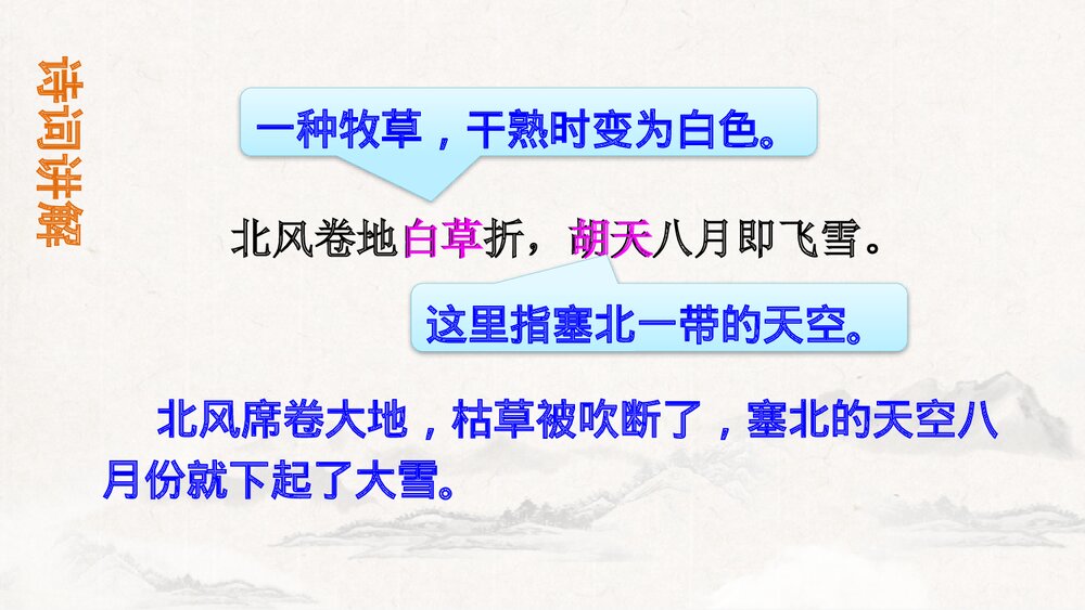 《白雪歌送武判官归京》九年级语文下册PPT课件10