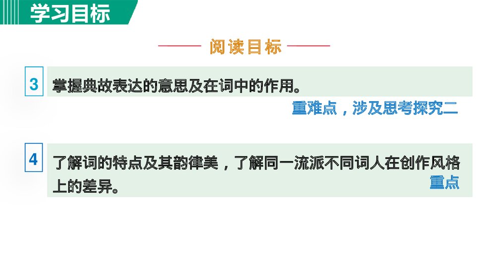 《渔家傲·秋思》词四首·部编版九年级语文下册PPT课件下载4
