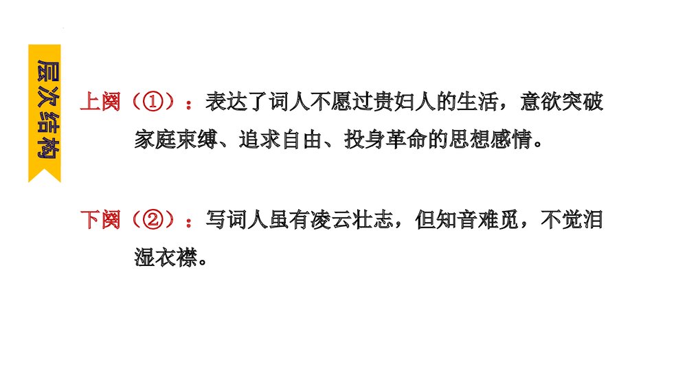 《满江红》词四首·部编版九年级语文下册PPT课件下载10