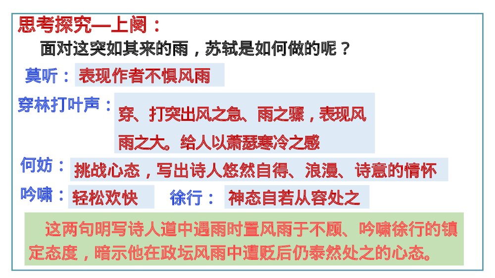 课外古诗词诵读《定风波》部编版九年级语文下册PPT课件下载8