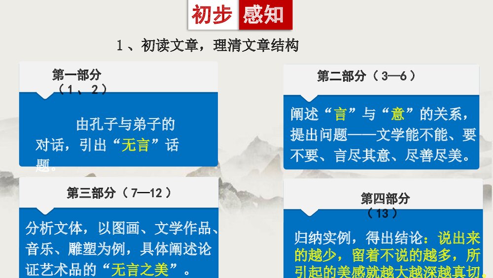 《无言之美》九年级语文下册PPT课件下载7