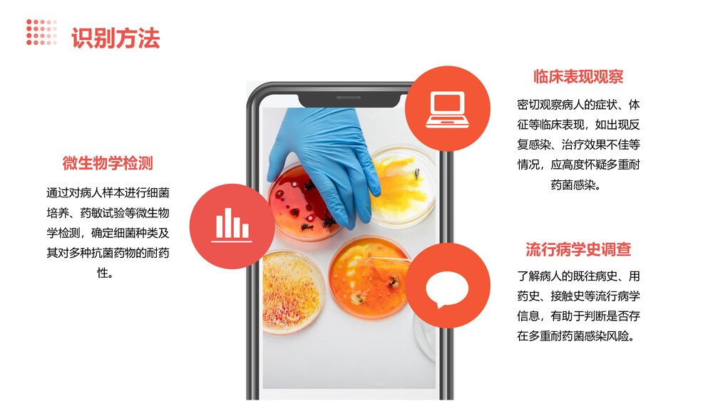 多重耐药菌病人护理PPT课件7