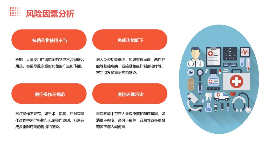 多重耐药菌病人护理PPT课件9