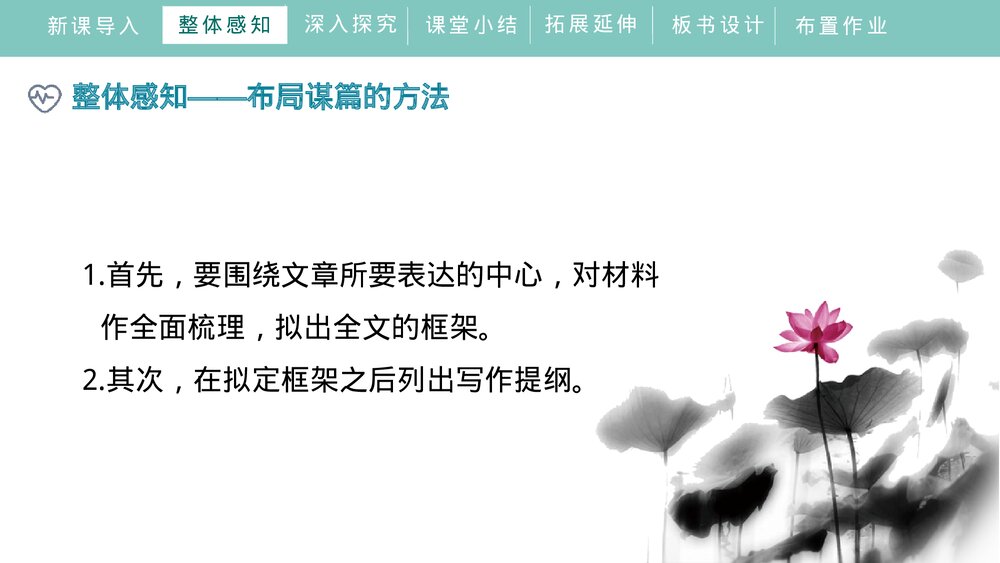 人教部编版初中语文九年级下册《写作：布局谋篇》PPT课件下载10