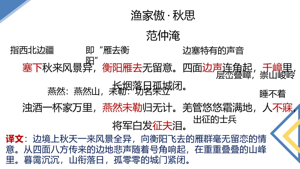 《渔家傲·秋思》词四首·部编版九年级语文下册PPT课件6