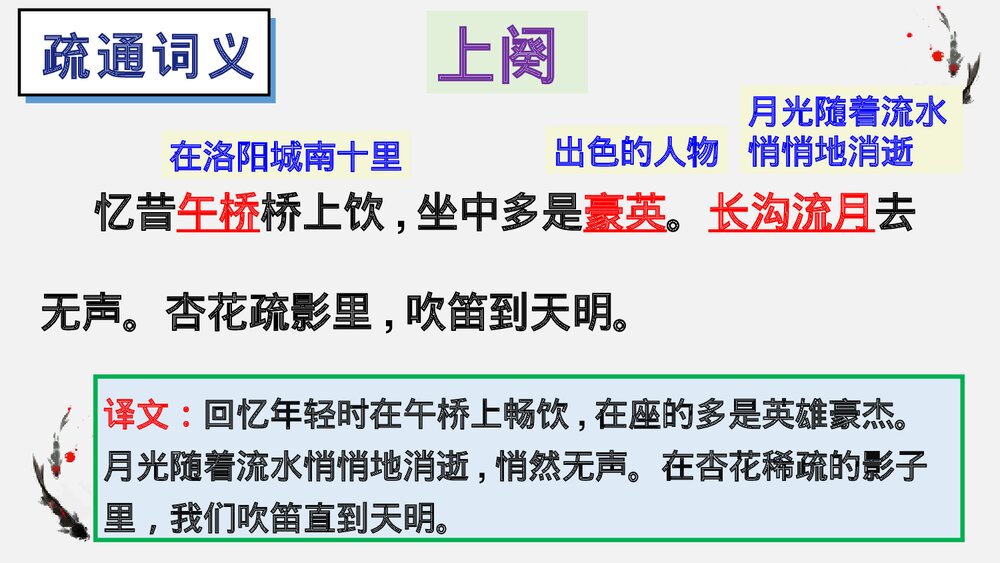 课外古诗词诵读《临江仙·夜登小阁，记洛中旧游》部编版九年级语文下册PPT课件下载6