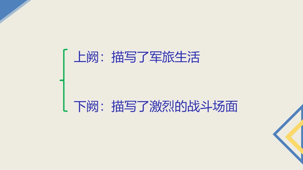 《破阵子·为陈同甫赋壮词以寄之》词四首·部编版九年级语文下册PPT课件6