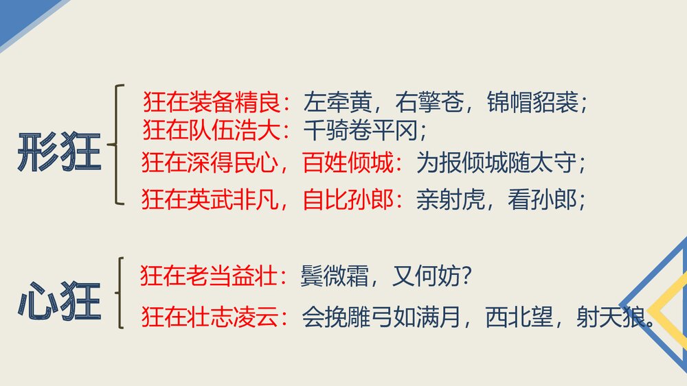 《江城子·密州出猎》词四首·部编版九年级语文下册PPT课件下载9