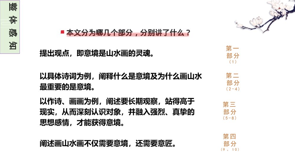 九年级语文下册《山水画的意境》PPT优质课件下载7