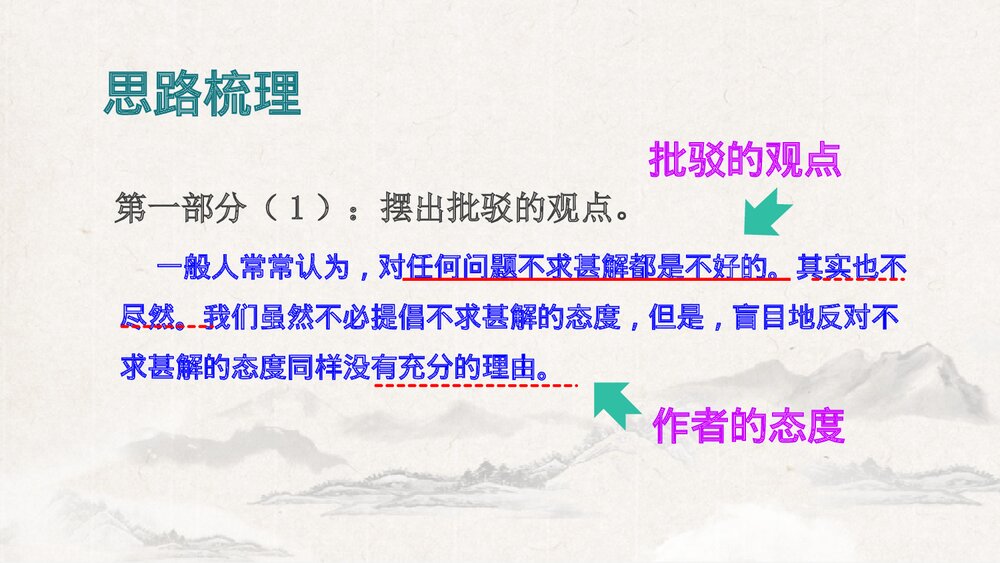 《不求甚解》部编版九年级语文下册PPT课件下载7