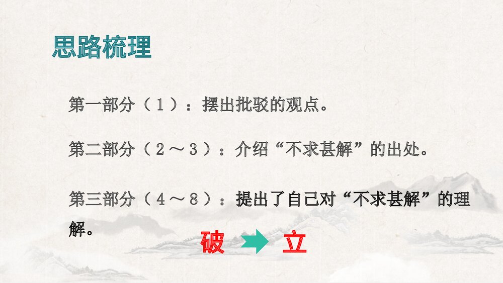 《不求甚解》部编版九年级语文下册PPT课件下载8
