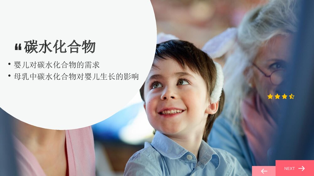 母乳喂养与婴儿生长PPT课件下载3