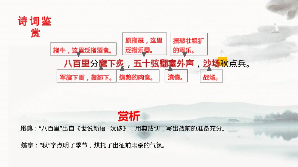 九年级语文下册部编版《破阵子·为陈同甫赋壮词以寄之》词四首PPT课件7
