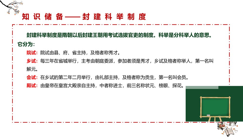 《孔乙己》部编版九年级语文下册PPT课件下载5