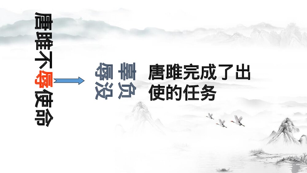 《唐雎不辱使命》九年级语文下册PPT优质课件2