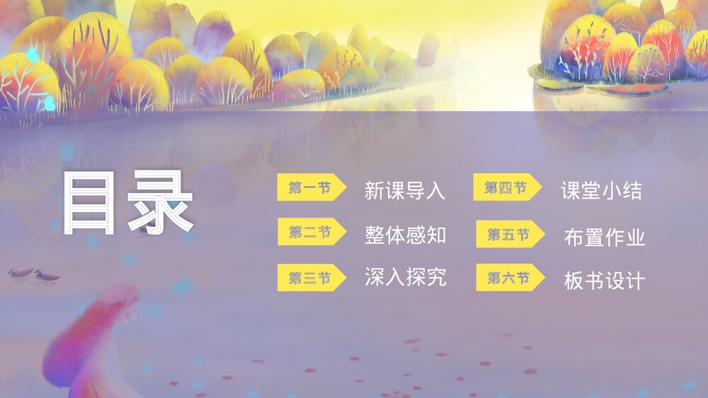 《岁月如歌——我们的初中生活》人教部编版九年级语文下册PPT课件2