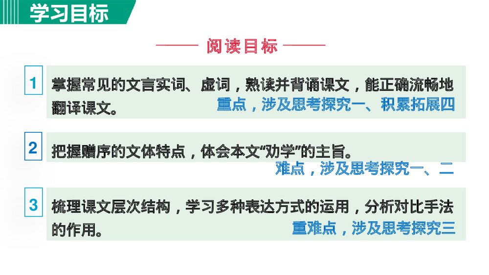 九年级语文下册《送东阳马生序》PPT教学课件(第1课时)3