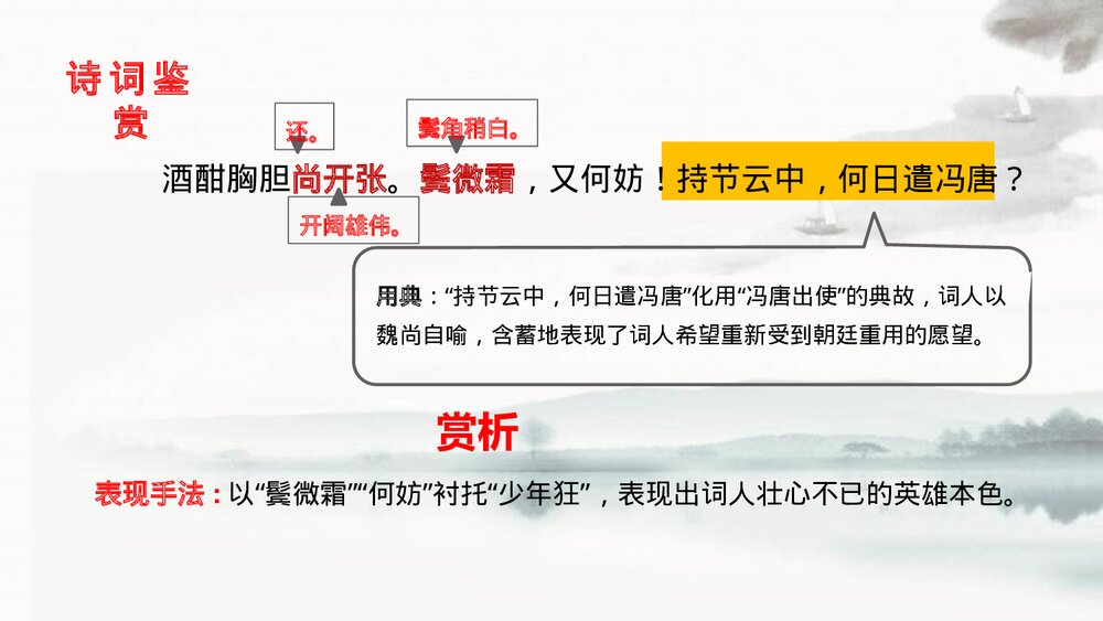 九年级语文下册《江城子·密州出猎》词四首PPT教学课件8