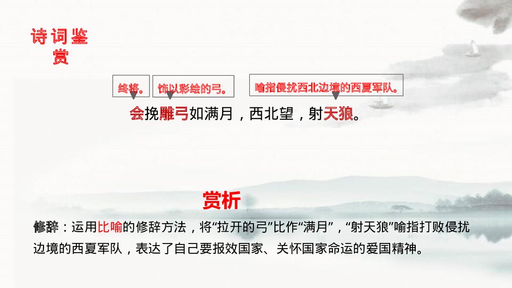 九年级语文下册《江城子·密州出猎》词四首PPT教学课件9