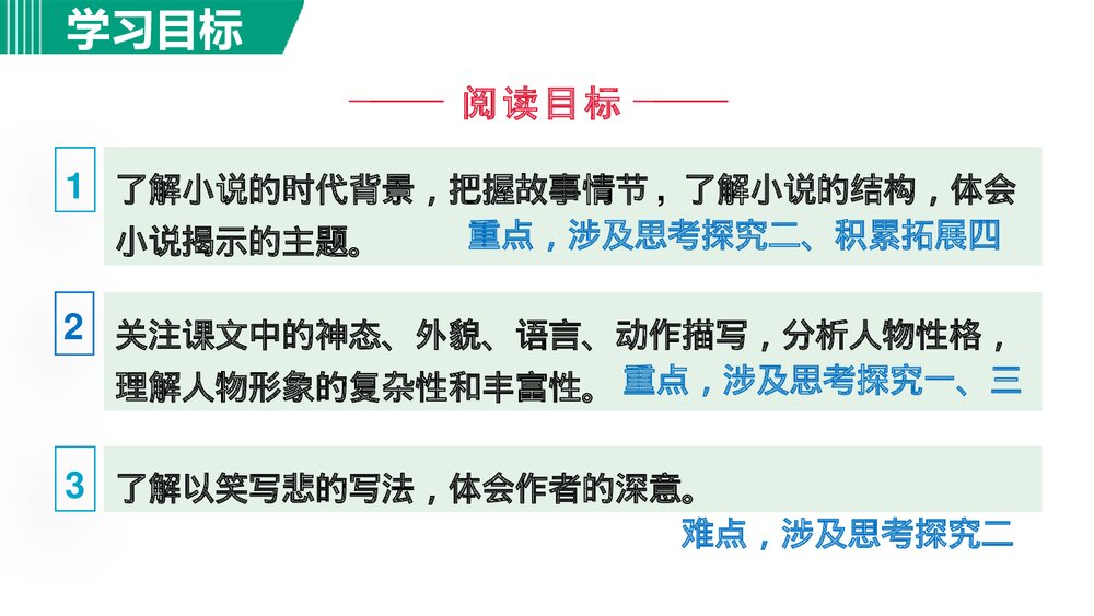 部编版九年级语文下册《孔乙己》PPT课件下载(第1课时)3