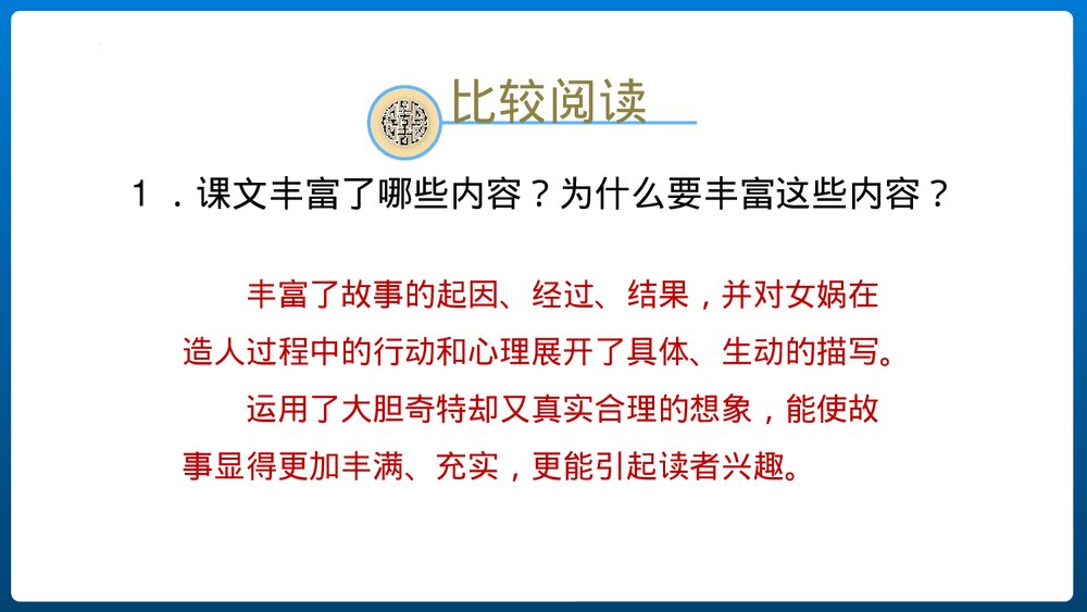 《学习扩写》部编版九年级语文下册PPT课件6