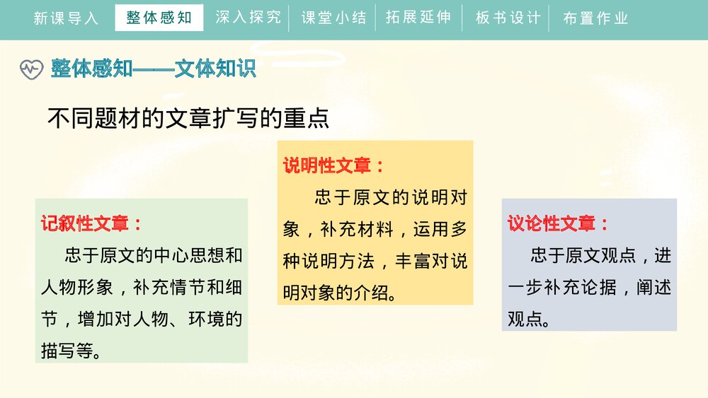 人教部编版初中语文九年级下册《写作：学习扩写》PPT课件9