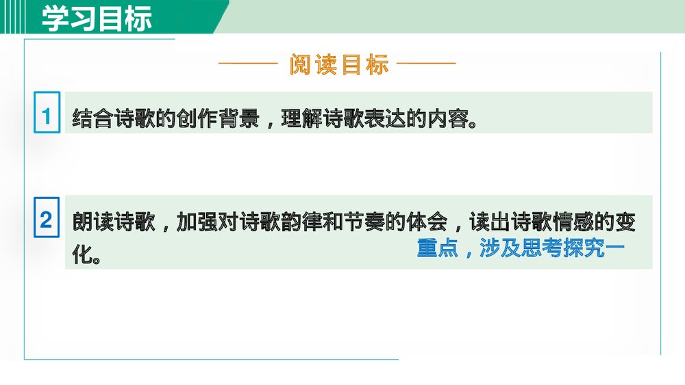 《海燕》部编版九年级语文下册PPT课件(第1课时)4