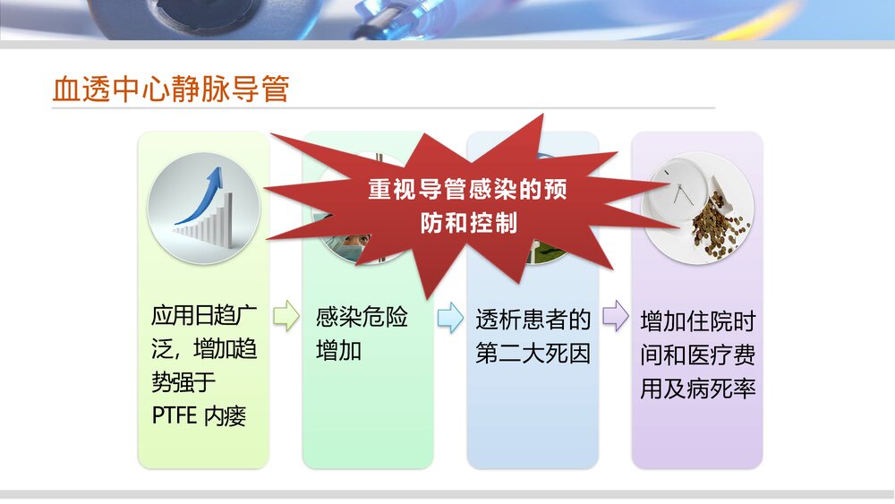 血液透析中心静脉导管感染的护理管理PPT课件下载4
