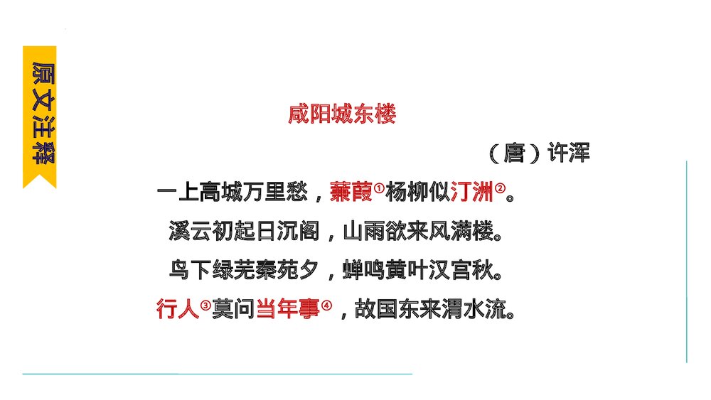 课外古诗词诵读《咸阳城东楼》部编版九年级语文上册PPT课件下载2