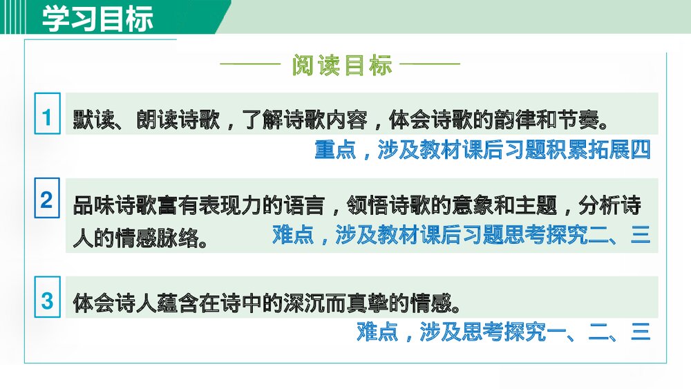 九年级语文下册《祖国啊，我亲爱的祖国》PPT课件(第1课时)6