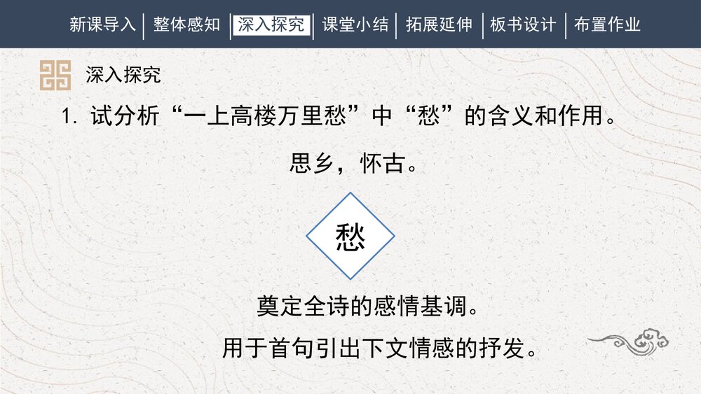 课外古诗词诵读《咸阳城东楼》部编版九年级语文上册PPT课件10