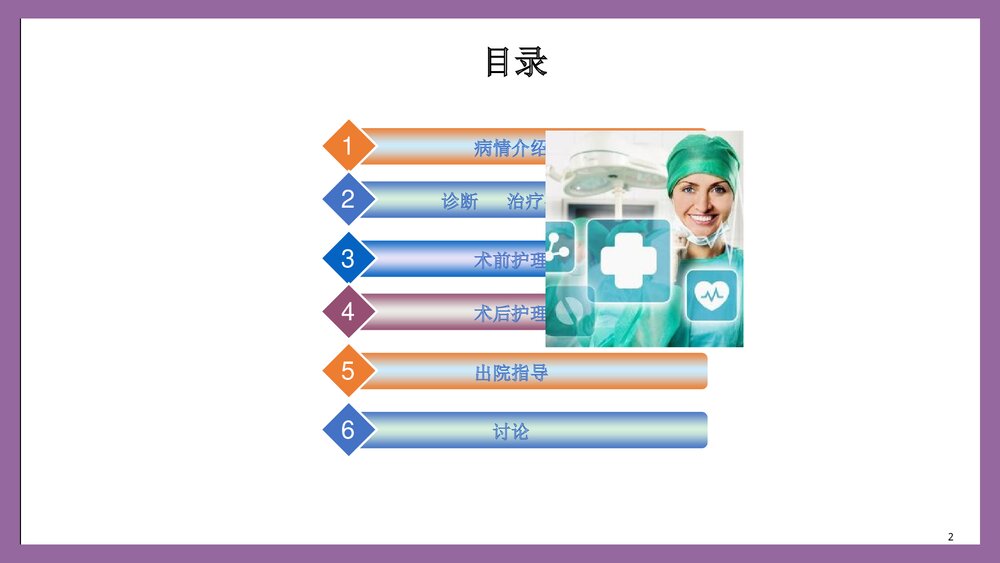 双侧股骨头缺血性坏死人工全髋关节置换术护理查房PPT课件2